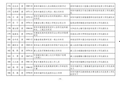团风县爆料人名单最新公示,揭秘背后真相